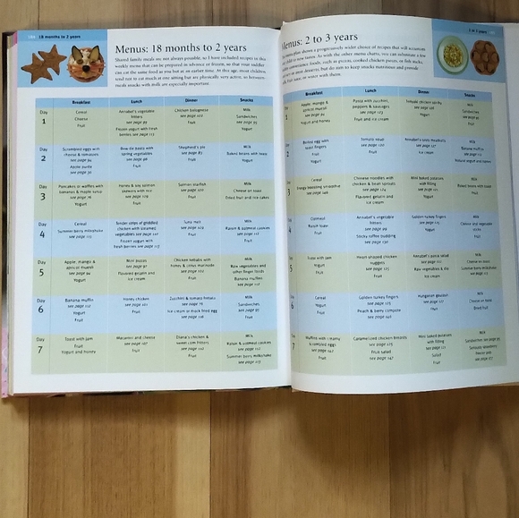 First Meals Book - Picture 5 of 9